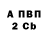 КЕТАМИН VHQ Vasily Rusu